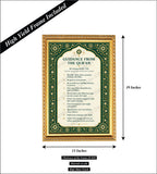 Guidance From The Quran I AI -An'am 6:151-153 I Allah I Masha Allah I Islamic I Quran Quote I Spiritual I Wall Poster