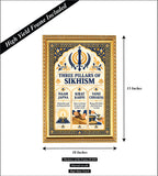 Three Pillars of Sikhism I Naam Japna I Kirat Karni I Vand Chhakha I Punjabi I Wall Poser