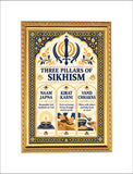 Three Pillars of Sikhism I Naam Japna I Kirat Karni I Vand Chhakha I Punjabi I Wall Poser