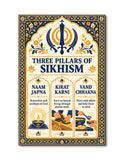 Three Pillars of Sikhism I Naam Japna I Kirat Karni I Vand Chhakha I Punjabi I Wall Poser