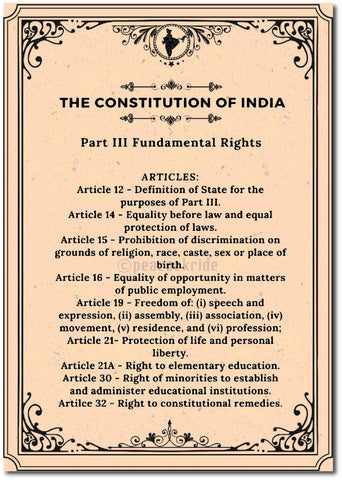 The Constitution of India I Fundamental Rights I Preamble Wall Poster/ Frame