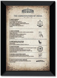 Preamble I The Constitution of India I Fundamental Rights of India I Wall Poster/ Frame
