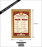 Ten Principles of Yoga I Yamas & Niyamas I Wall Poster