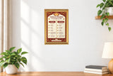 Ten Principles of Yoga I Yamas & Niyamas I Wall Poster