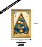 Matha Pita Pitha Guru Deivam I Mother Father Teacher God I Wall Poster / Frames