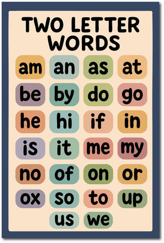 Two-Letter Words I Kindergarten I Play School I LKG & UKG I Paper Poster Sticker